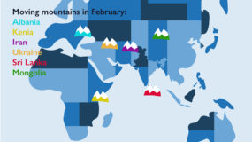 turbulent february